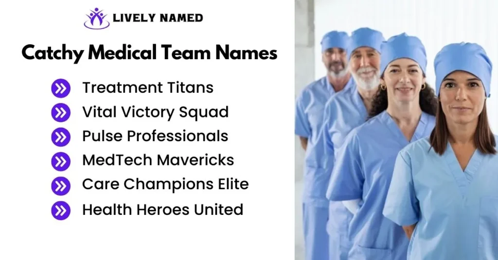 Catchy Medical Team Names