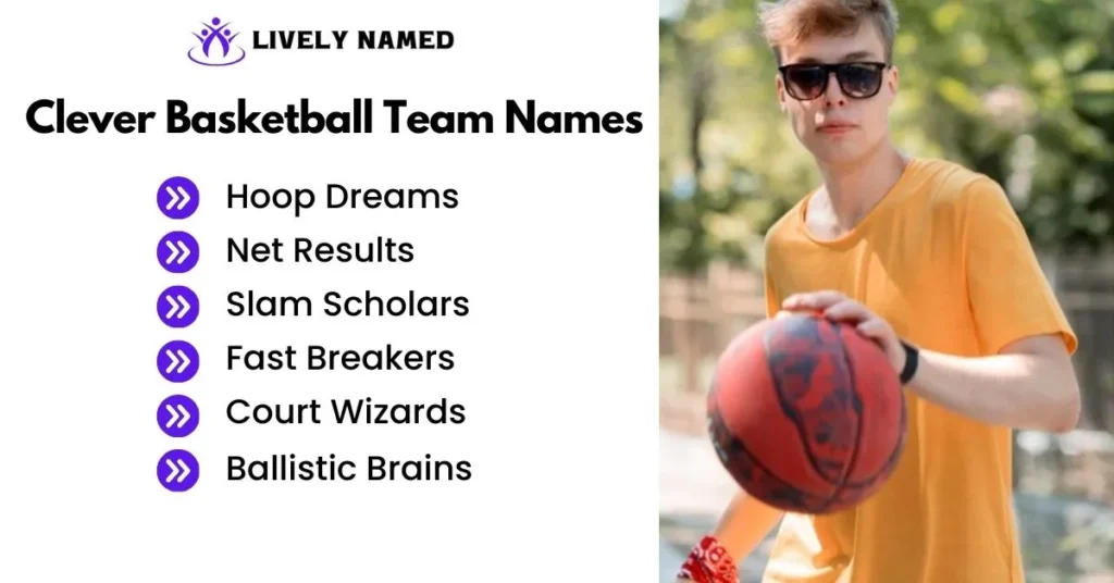 Clever Basketball Team Names