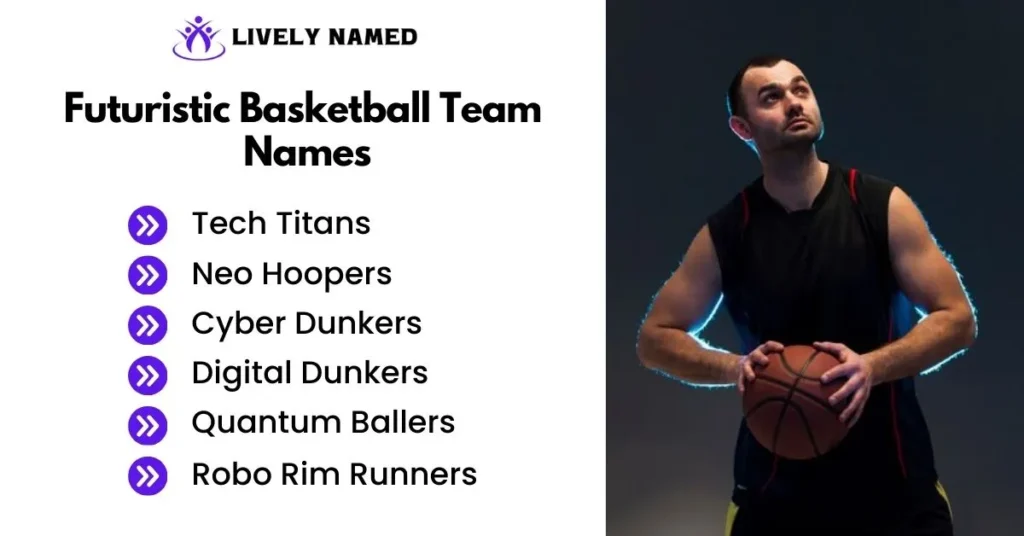 Futuristic Basketball Team Names