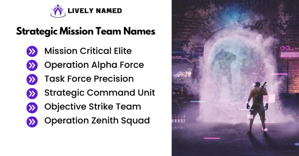 Strategic Mission Team Names